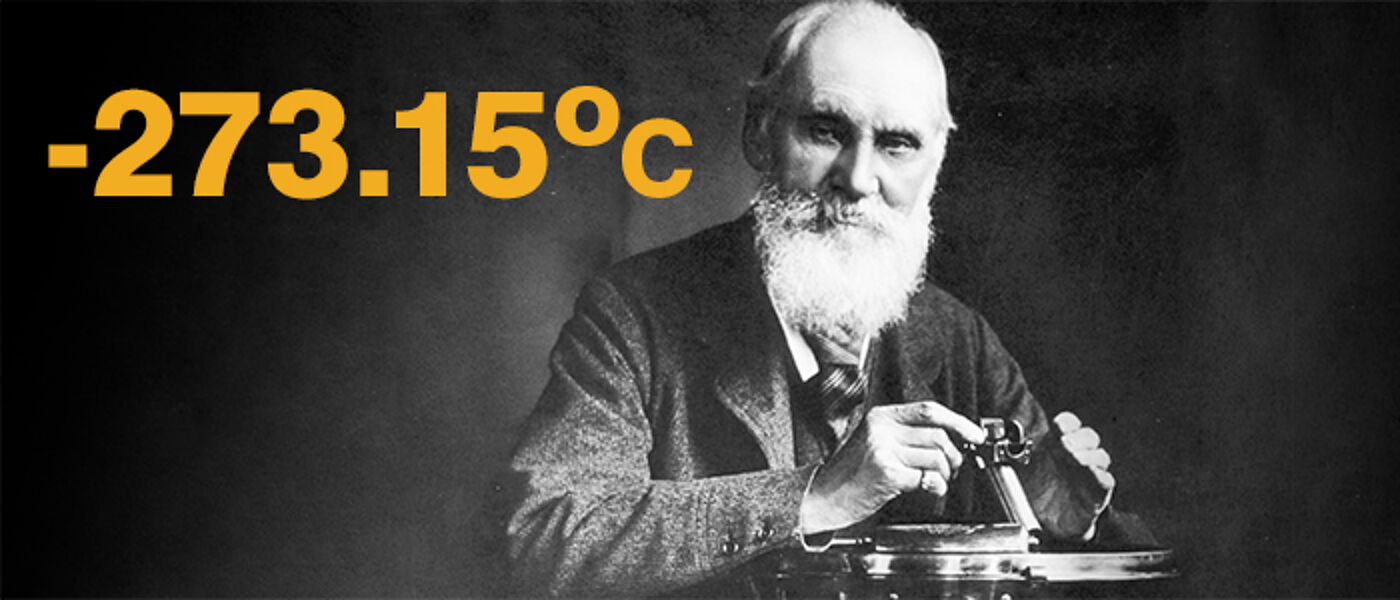 Black and white head and shoulder image of Lord Kelvin in his older years - wearing a suit and sporting a bushy beard. The numbers -273.15 degrees Celcius appear on the image