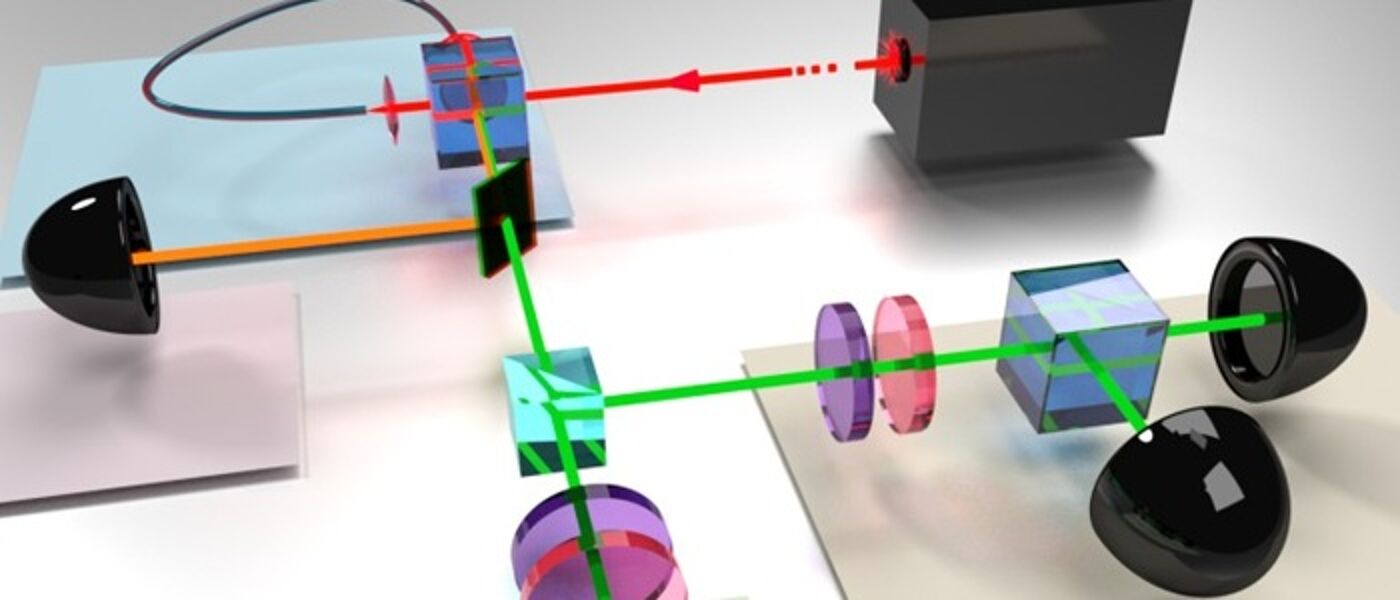 Schematic of experimental setup realising Optimal simultaneous measurements of incompatible observables of a single photon