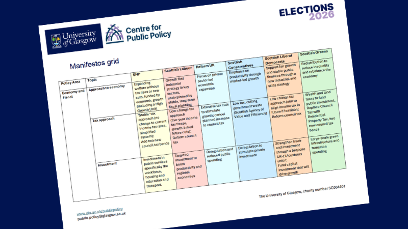 Preview of Centre for Public Policy Manifestos Analysis Grid, Elections 2026