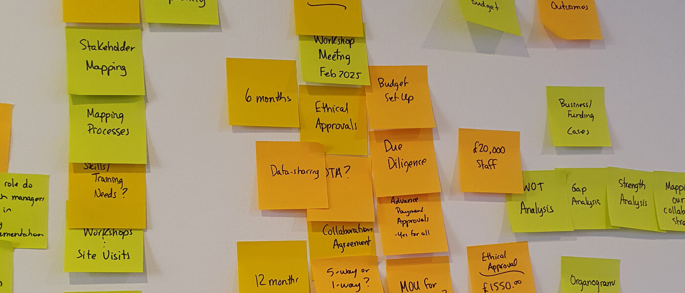 Yellow, green and orange post-it notes stuck to a white wall with different elements of a research project written on them.