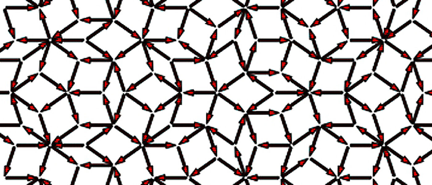 Micro-magnetic simulation of a frustrated two-dimensional spin lattice with five-fold symmetry.