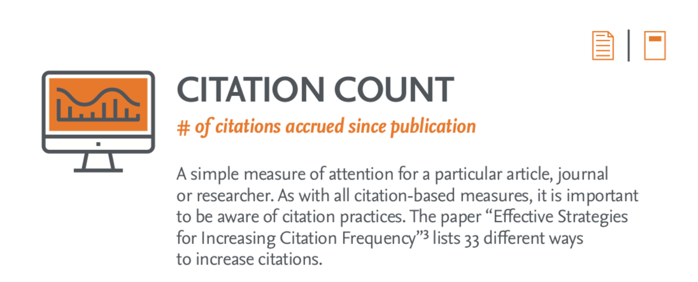 Citation Count