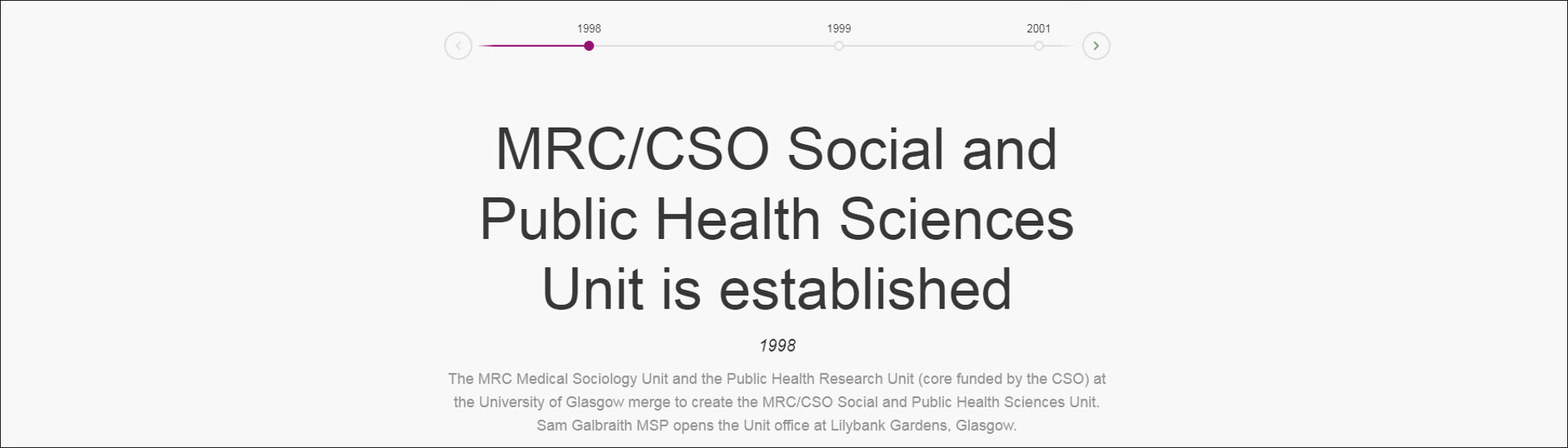 Screenshot from timeline website