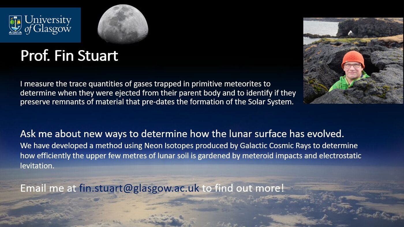 Fin Stuart Space Profile