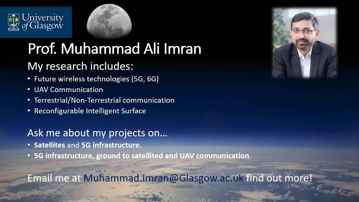 Muhammad Imran Space Profile