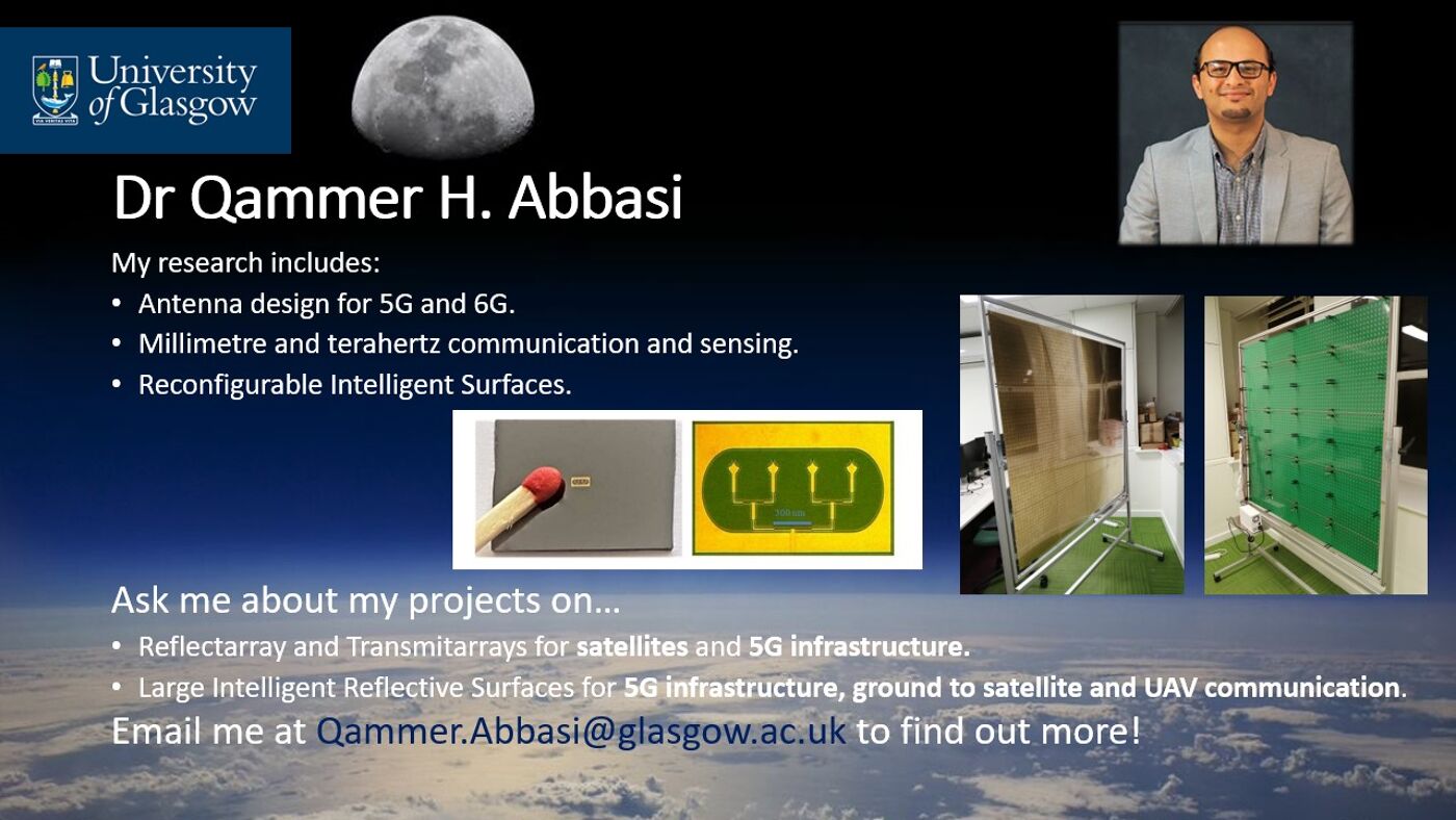 Qammer Abbasi Space Profile
